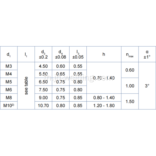 สตั๊ดสตั๊ด pt iso13918pt studs cd studs ทองแดงชุบทองแดง